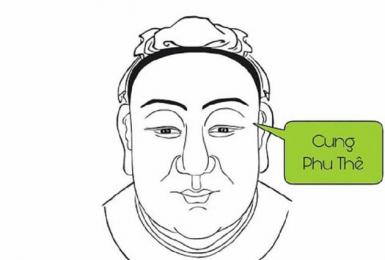 Tướng phụ nữ ngoại tình có những đặc điểm dễ nhận biết nào?